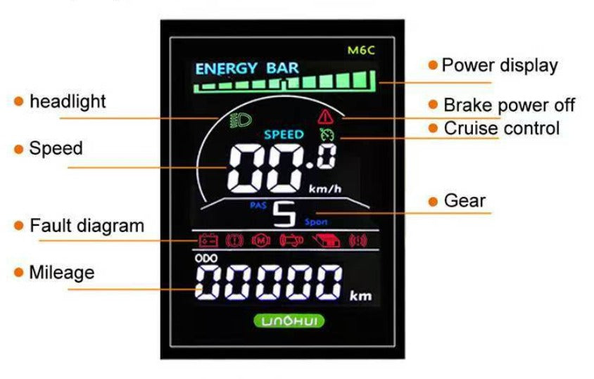 Električno gorsko kolo "Rundrive" 