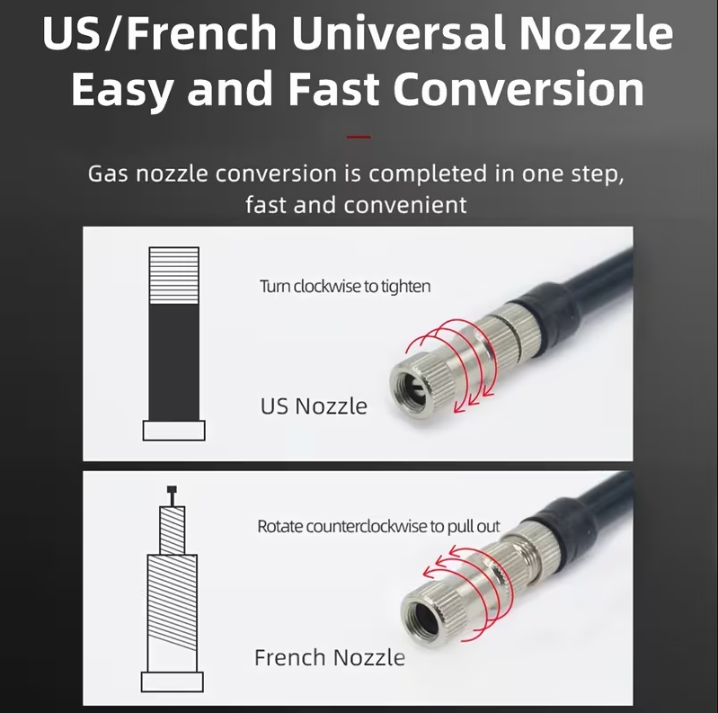 Visokotlačna 300Psi Kolesarska Zračna Črpalka (Copy) - Top pogon