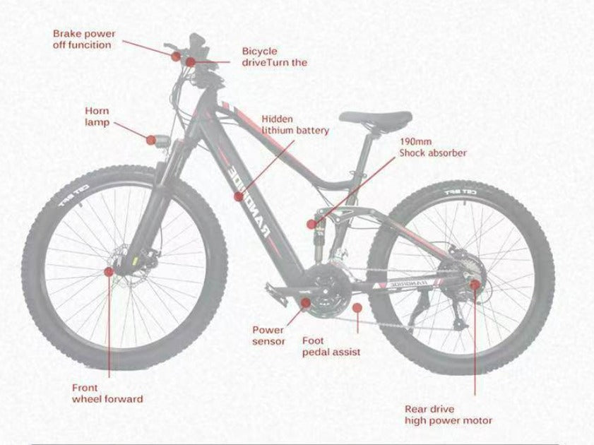 Električno gorsko kolo "Rundrive" 