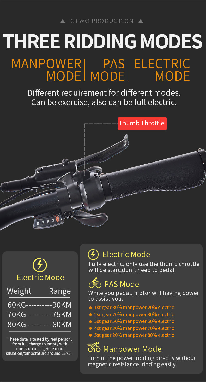 Električno cestno kolo G-TWO G1 Carbon edition 