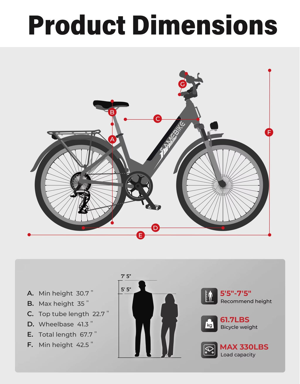 Električno kolo Same bike City RS (500W, 15Ah)